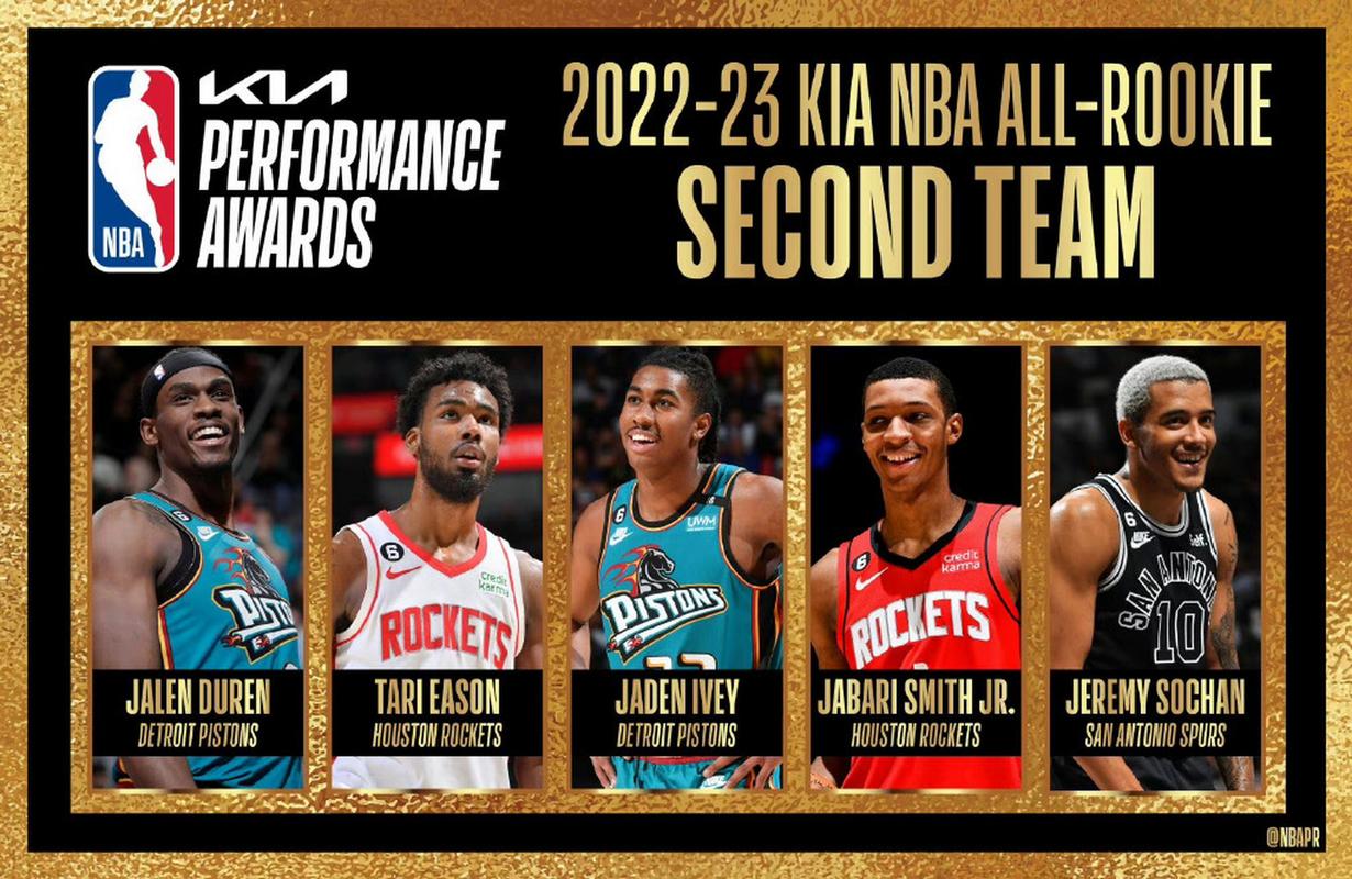 选秀NBA2026预测,谁将成为未来的超级巨星? 选秀NBA2026预测,谁将成为未来的超级巨星?