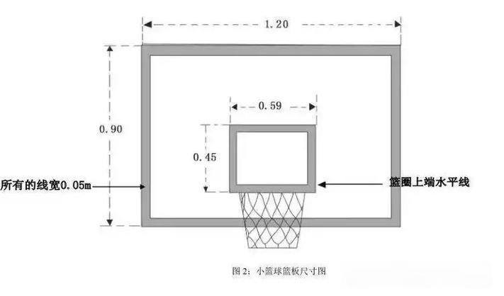 篮球标准高度是多少，一场关于篮筐高度的探讨